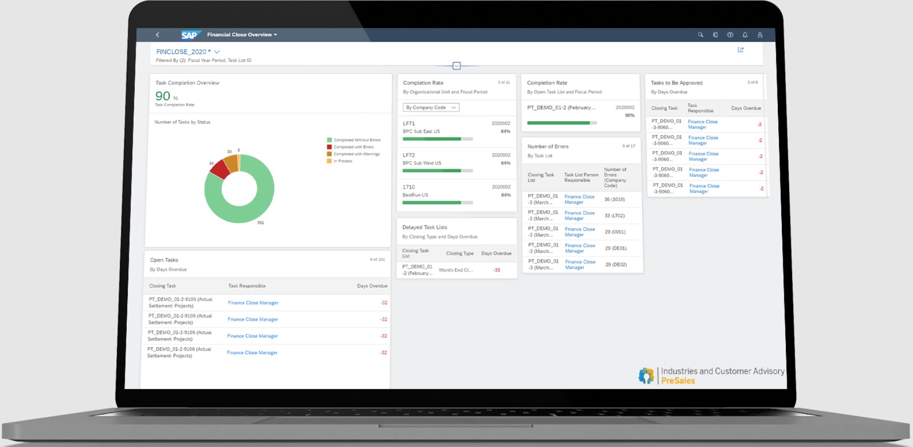 SAP B1 Add-ons & Modules Guide 2024